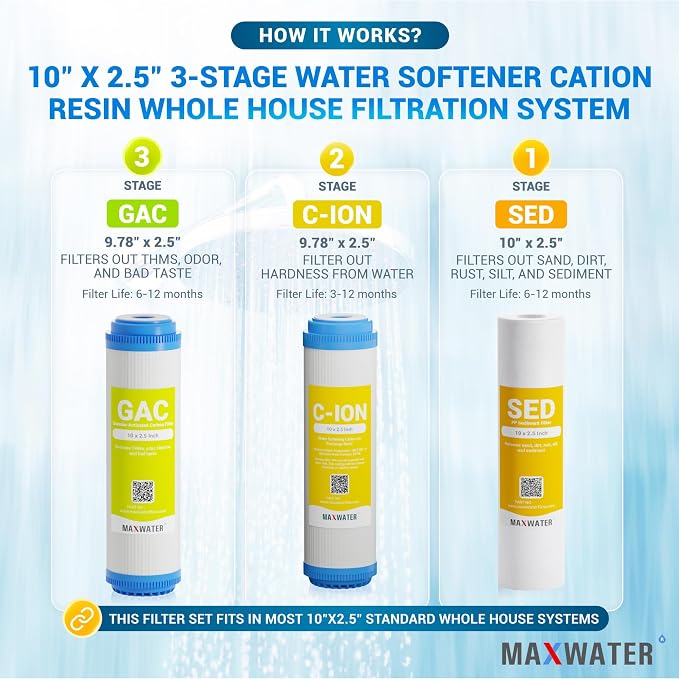 Max Water 3 Stage Water Softening10 inch Standard Water Filtration System for Whole House - Sediment + Cation Resin + GAC - ¾ Inlet/Outlet - Model : WH-SW2