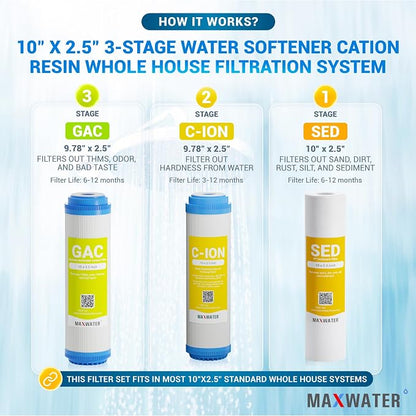 Max Water 3 Stage Water Softening10 inch Standard Water Filtration System for Whole House - Sediment + Cation Resin + GAC - ¾ Inlet/Outlet - Model : WH-SW2