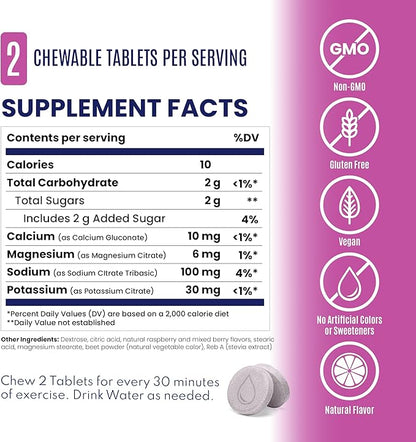 SaltStick Electrolyte FastChews - 120 Mixed Berry Resealable Chewable Electrolyte Tablets for Hydration, Salt Tablets for Running - 120 Tablets