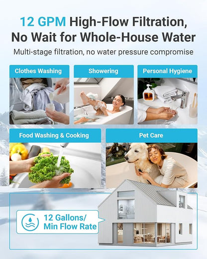 AQUA CREST FXHSC Whole House Water Filter, 20 Micron 10" x 4.5" Sediment Filters Replacement for GE® FXHSC, GXWH40L, GXWH35F, American Plumber W50PEHD, W10-PR, Culligan® R50-BBSA, Pack of 2