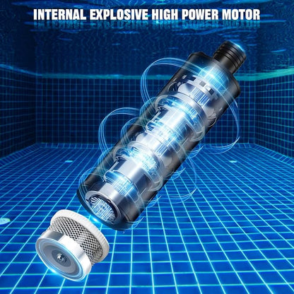 Water Transfer Pump Compatible with Makita 18V Battery, 635GPH 12V Submersible Water Pump with Sediment Filters, for Pool Draining, Garden, Pond, Deep Well (Tool Only)