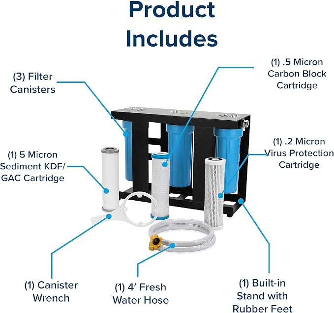 Camco Evo X3 Triple Stage Premium RV Water Filter Kit — Travel Accessory for Clean, Great-Tasting Water — Superior 0.2-Micron Filtration — Carbon Water Filter Removes Viruses, Bacteria, etc.
