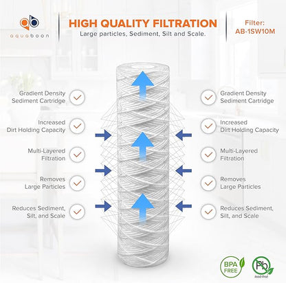 Aquaboon String Wound Water Filter Cartridge - Whole House 10 Micron Water Filter 10 x 2.5 Replacement for Well Filter Matches WHKF-WHSW, P5, 6-Pack