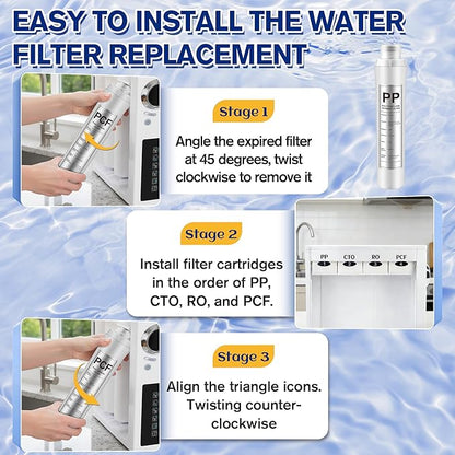 1 Pack PP Water Filter Replacement Compatible with Bluevua RO100ROPOT, 1 PP Water Filters, Improved Drink Quality, Easy to Replace for Household Daily Use Drinking