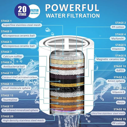 20 Stage Shower Filter, Hard Water Shower Filters for Chlorine Heavy Metal and Other Sediments Removal, Dramatically Improves The Condition of Your Skin and Hair