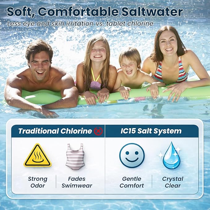 IC15 Salt Cell Saltwater Chlorine Generator,Replacement Cell Fit for Pentair IntelliChlor IC15,EC-520888 520888 Power Center,Salt Chlorinator System for Inground Pools up to 15,000 Gallons