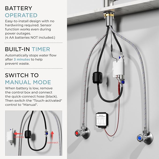 FORIOUS Touch Activated Kitchen Faucets Pull Down Sprayer, Brushed Nickel | High Arc Kitchen Sink Faucet with Deck Plate, Stainless Steel, Single Hole, Single Handle, Fit for RV Bar Farmhouse Laundry