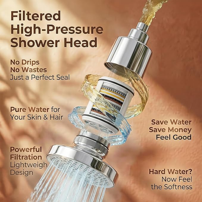 Filtered Shower Head for Hard Water - 25-Stage Shower Filter Nurtures Skin & Hair, Reduces Chlorine & Heavy Metals, 7 High Pressure Showerhead Rain Spray Modes, Easy to Install, Chrome