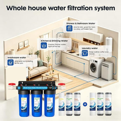 Whole House Water Filter System,3 Stage Whole Home Water Softener System, Reduces Chlorine Sediment Odor for Healthier Skin,Extra 2 Sets Filter Included, 1-2 Year Service Life,2 Valves & 3/4" Ports