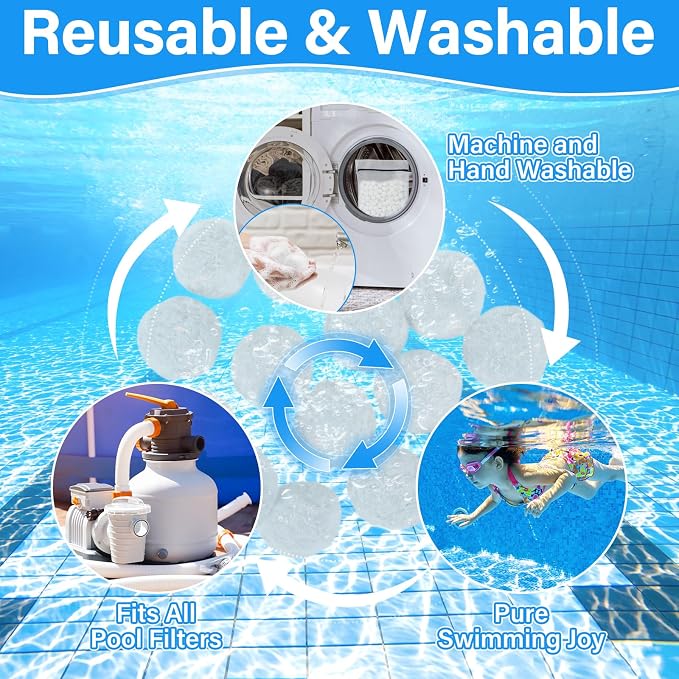 3.6 LBs Pool Filter Balls for Sand Filter, Reusable Pool Sand Filter Balls, Eco-Friendly Pool Filter Media Balls for Swimming Pool, Aquarium Tank (Equals 120 LBs Pool Filter Sand, White)