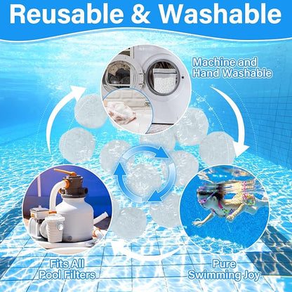 1.8 LBs Pool Filter Balls for Sand Filter, Reusable Pool Sand Filter Balls, Eco-Friendly Pool Filter Media Balls for Swimming Pool, Aquarium Tank (Equals 60 LBs Pool Filter Sand, White)