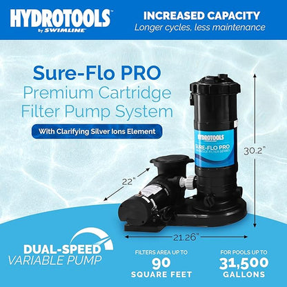 SWIMLINE HYDROTOOLS Model 76091-2 Sure-Flo Pro Above-Ground Pool Cartridge Filter System - 90 Sq. Ft. Filtration Area, 1 HP, 5,280 GPH Dual Speed Pump for Pools up to 31,500 Gallons