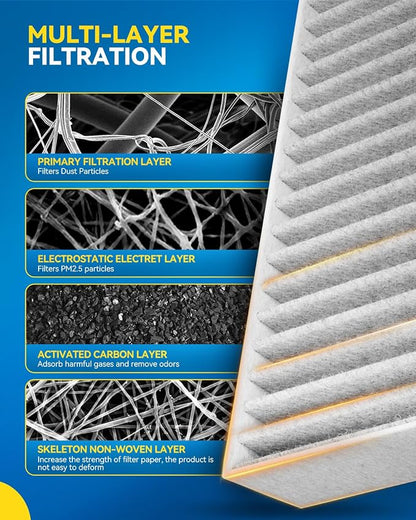 PHILTOP HEPA Cabin Air Filter w/Activated Carbon, Compatible with CF11671 Ram 1500, 1500 Classic, 2500, 3500, 4500, 5500, Jeep Wagoneer, Grand Wagoneer, Wagoneer L, Grand Wagoneer L, Mazda CX-7