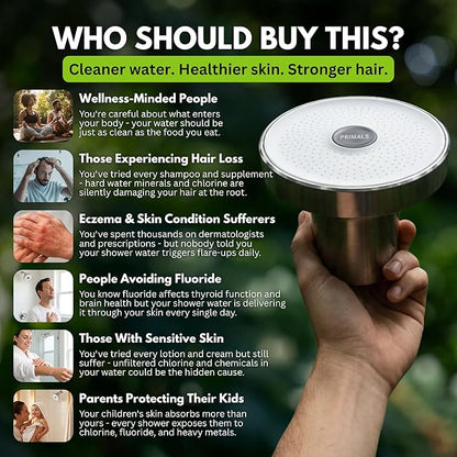 PRIMALS Filtered Shower Head - Removes Chlorine, Fluoride, Heavy Metals & Other Harmful Substances - Reduces Hairloss, Dry Itchy Skin, Eczema & Dandruff - Luxurious Water Pressure - Brushed Nickel