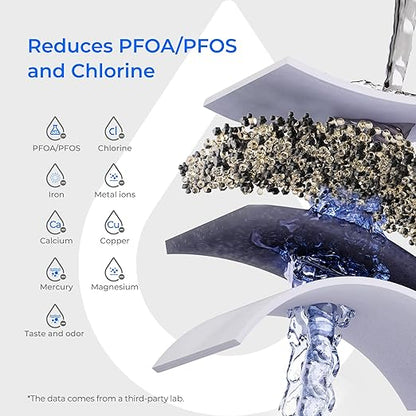 Waterdrop PT-07B Water Filter Pitcher, 10-Cup, NSF Certified, 200-Gallon Long-Life Filter, Improves Coffee & Tea Taste, Reduces PFOA/PFOS and Chlorine, 5X Longer Filter Life, Blue