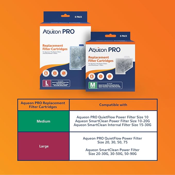 Aqueon PRO Replacement Filter Cartridges Large 6 Pack