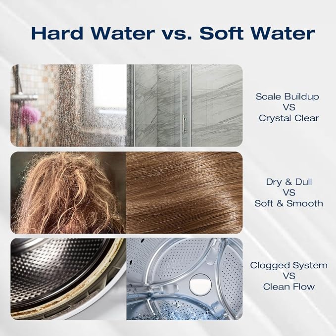 H&G Lifestyles Whole House Portable Water Softener 50,000 Gallons | Hose Filter for Hard Water,Inline Small Water Softener for Washing Machine Water Heater,Scale Inhibitor Filter