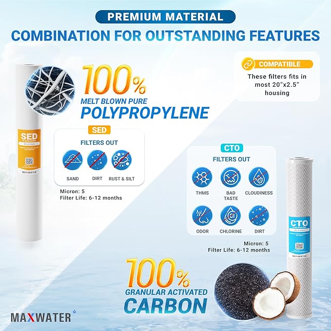 20" Slim Blue Whole House Whole House Anti Scale Filter Set - 20" x 2.5" Polypropylene Sediment, Phosphate Anti-Scale, CTO Carbon Block Water Filter pack, Total of 3 Filters