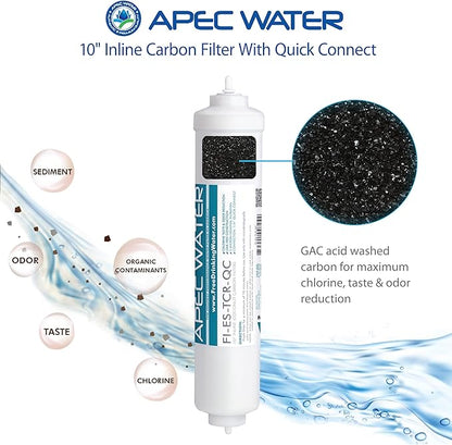APEC Water Reverse Osmosis Filter Replacement Set, 5-Stage RO System Filters, 50 GPD, For Essence Series ROES-50 Under Sink System