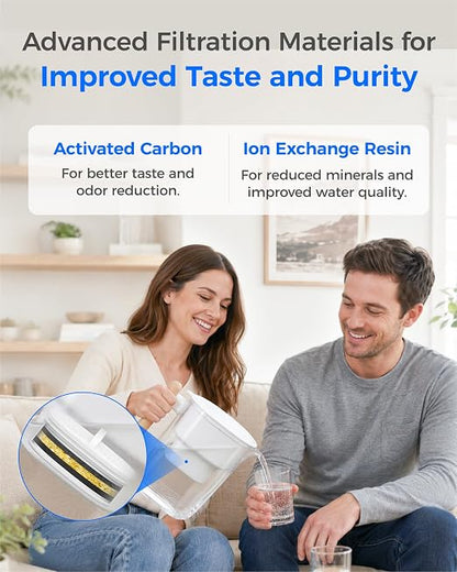 Waterdrop PT-04W Water Filter Pitcher, 10-Cup, NSF Certified, White | 200-Gallon Long-Life Filter, 5X Longer Filter Life, Reduces PFOA/PFOS and Chlorine, BPA-Free, Sturdy Wooden Handle