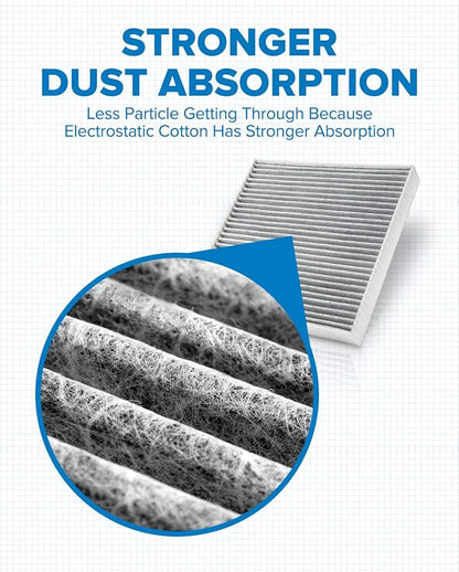 PHILTOP HEPA Cabin Air Filter w/Activated Carbon, Compatible with CF10285 Toyota RAV4, Camry, Corolla, Highlander, Prius, Sienna, 4Runner, Tundra, Yaris, Avalon, Prius V, Venza, Matrix, Prius C