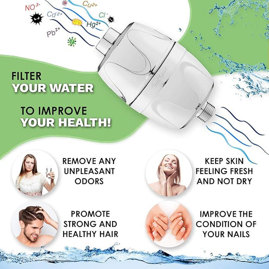 Aqua Elegante Replacement Cartridge For High Output Shower Filter - Home Showerhead Filters To Remove Chlorine + Hard Minerals - Bath Purifier And Filtered Softener System - Replacement Cartridge