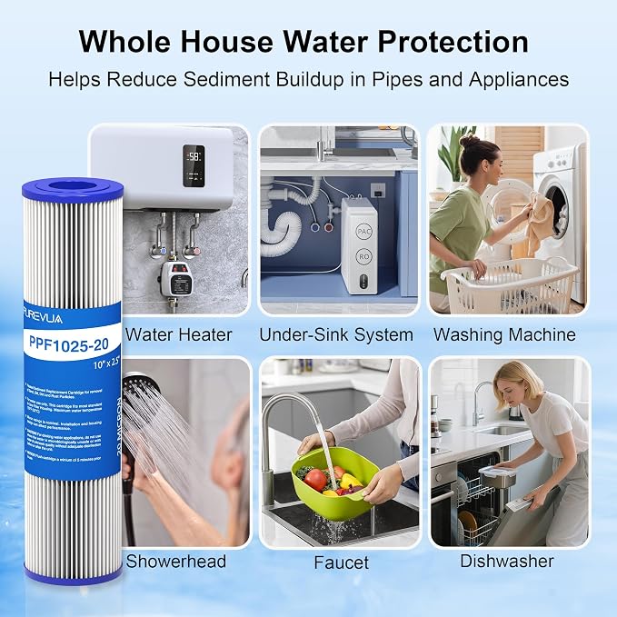 6-Pack 20 Micron Pleated Water Filter Cartridge, 10" x 2.5" Washable & Reusable PET Sediment Filter for Well Water & Whole House Pre-Filter, Compatible with WFPFC3002, WHKF-WHPL, AO-WH-PRE-RP2