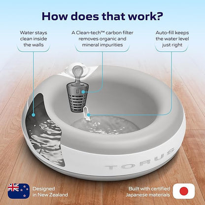 Maxi Filtered Dog Water Bowl, 2L/68oz — No Power or Batteries Needed, Auto-Refill, No Spill, Portable Travel Lock, Carbon Filter, BPA-Free, Dogs & Cats