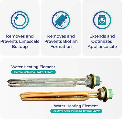 HYDROFLOW Pearl | Electronic Water Descaler & Water Softener Alternative for Small Homes & RVs | Fits 1” Pipes | Prevents Scale & Hard Water Damage