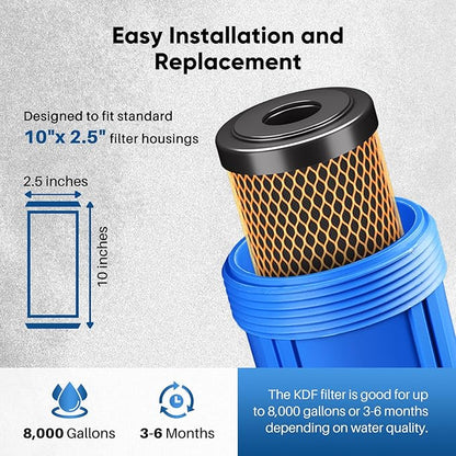 PUREPLUS 10" x 2.5" RV Water Filter Replacement Combo Pack - 1 Micron KDF Carbon Block + 5 Micron Upgraded Grooved Sediment Filters, 2 Pack for RV, Camper, Boat