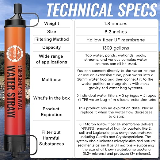 Emergency Water Filter Straw, Personal Survival Water Filtration System, Water Purifier, Outdoor Survival Gear and Equipment for Hiking Camping Accessories Cycling Fishing Preparedness (3PCS)