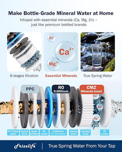 Frizzlife M800 Non-Electric Tankless Reverse Osmosis Water Filter, up to 900GPD Alkaline Mineralized RO Water Filtration System, Huge Filter with Manual Flush, NSF/ANSI 58&372, 4:1 Pure to Drain