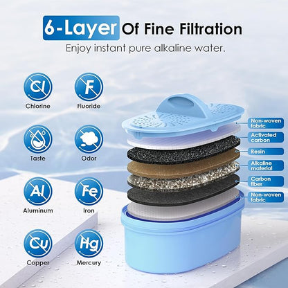 Waterdrop Slim Alkaline Water Filter Dispenser, Large 35-Cup, Up to PH 9.5, Healthy, Clean & Toxin-Free Mineralized Alkaline Water, 100-Gallon, BPA Free, Black (1 Filter Included)