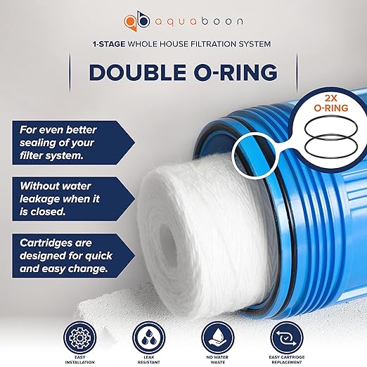 Aquaboon Whole House Water Filter Housing - 5 Micron Pleated Sediment Filter Housing Cartridge - Well Water Filter System for House w/Wrench, Bracket & Pressure Gauge & Release