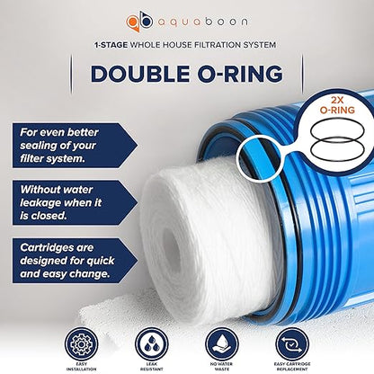 Aquaboon Whole House Water Filter Housing - 5 Micron Pleated Sediment Filter Housing Cartridge - Well Water Filter System for House w/Wrench, Bracket & Pressure Gauge & Release