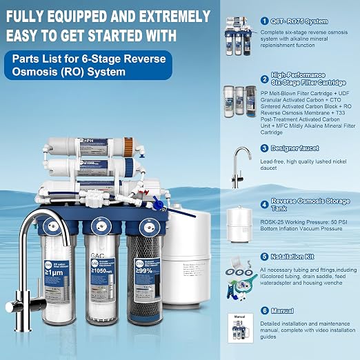 Level 6 RO Reverse Osmosis Filtration System—Under-Sink Water Purifier + 6 Filter Cartridges (Includes Faucet and Storage Tank), Featuring pH Adjustment and Mineral Replenishment, 100 GDP