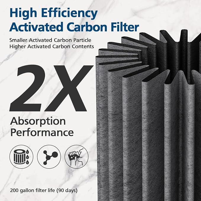 Water Filter Compatible With Rorra Countertop System 200 Gallons Filter Life Powerful Filtration Replacement Countertop Water Filters For Rorra Countertop System