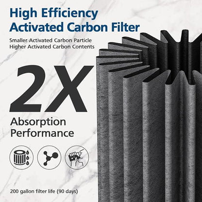 Water Filter Compatible With Rorra Countertop System 200 Gallons Filter Life Powerful Filtration Replacement Countertop Water Filters For Rorra Countertop System