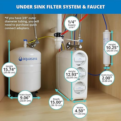 Aquasana SmartFlow® Reverse Osmosis Water Filter | RO Under Sink System | WQA Certified up to 99.99% of 90 contaminants Including Fluoride, PFAS, Arsenic, Lead, and Chlorine | Matte Black Faucet