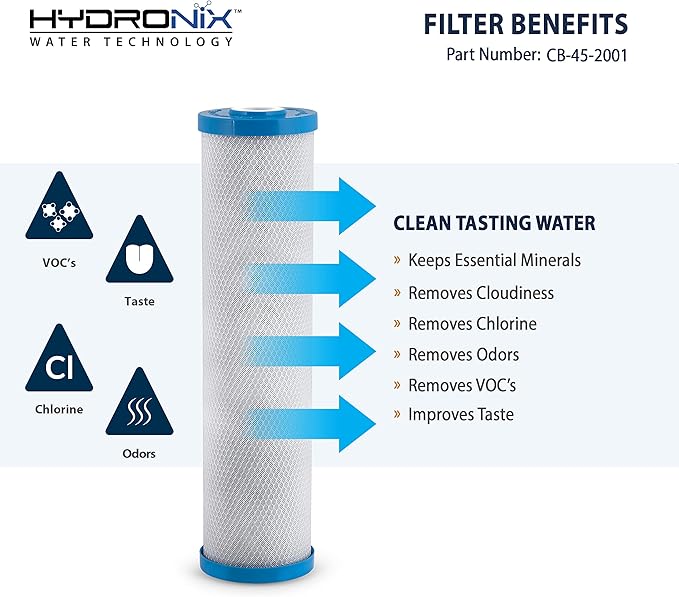 Hydronix CB-45-2001 Whole House, Commercial & Industrial NSF Coconut Carbon Block Water Filter, 4.5" x 20" - 1 Micron