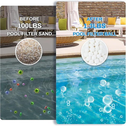 Pool Filter Balls (3.5 lbs) - Replaces 100 lbs of Filter Sand, Reusable & Eco-Friendly Polyester Fiber Filter Media for Sand Filter Pumps, Swimming Pools, Hot Tubs & Aquariums