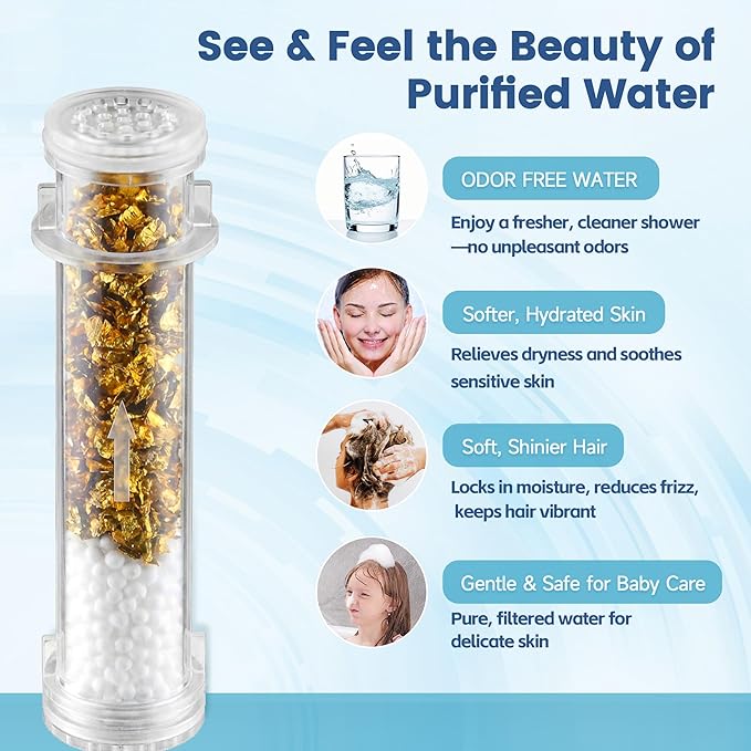 BRIGHT SHOWERS Shower Filter Replacement for Handheld Shower Head, 2 Pack Shower Hard Water Filter for Remove Chlorine and Harmful Substances