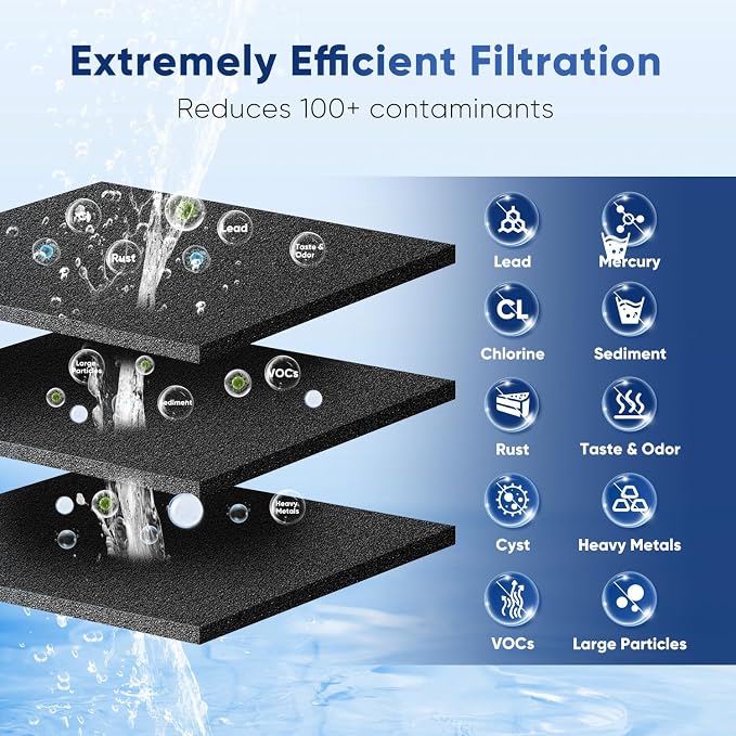 PUREPLUS HX2019FR-A Refrigerator Water Filter, Compatible with Hisense HX2019FR-A, HX2019F-A, HRM260N6TSE, HRFD560SW, HRCD585BW, HRFD634BW, HRCD650BW, HRCD586TBWB, Mora MRM260N6TSE, 1PACK