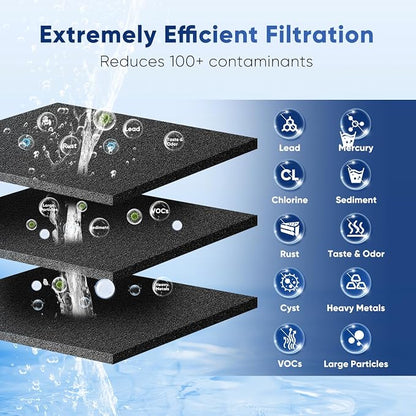 PUREPLUS HX2019FR-A Refrigerator Water Filter, Compatible with Hisense HX2019FR-A, HX2019F-A, HRM260N6TSE, HRFD560SW, HRCD585BW, HRFD634BW, HRCD650BW, HRCD586TBWB, Mora MRM260N6TSE, 1PACK