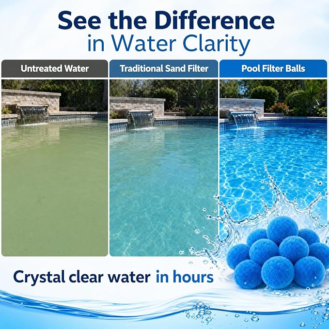 5.5 Lbs Pool Filter Balls for Sand Filter, Reusable Eco-Friendly Pool Sand Filter Balls (Equals 250 lbs Pool Filter Sand) with Wash Bag, Blue Pool Filter Media Balls for Swimming Pool