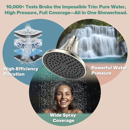 Homlord High Pressure Filtered Shower Head, One-Button Filter Replacement, Removes Chlorine & Impurities, Say Goodbye to Dry Skin & Frizzy Hair, 1-Minute Installation, Brushed Nickel