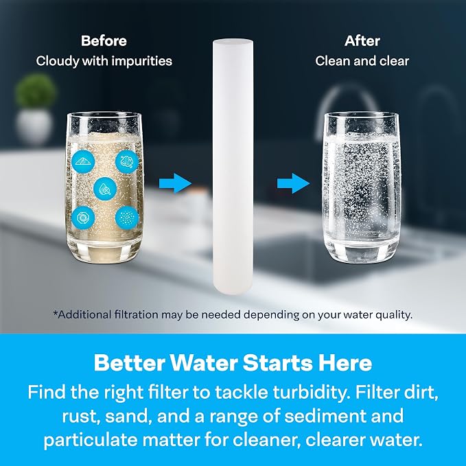SpiroPure 20x2.5 1 Micron Sediment Water Filter SDC-25-2001 P1-20 (20 Pack)