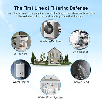 Whole House 5 Micron 10 x 4.5 Pleated Sediment Well Water Filter Cartridge Replacement for W5CPHD, CP5-BBS, CP5-BB, ECP5-BB, 255490-43, SPC-45-1005, FM-BB-10-5, SPF-45-1005, ‎PE-F10B-5 (Pack of 3)