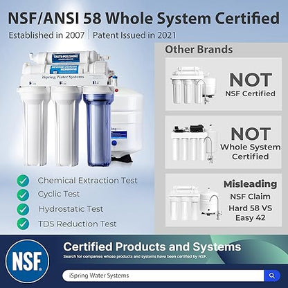 iSpring RCC7-BLK, NSF/ANSI 58 Certified, 5-Stage Reverse Osmosis System, RO Water Filter System Under Sink, Drinking Water Filter, 75 GPD, Stylish Black RO Faucet
