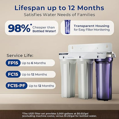 iSpring US31-PF 3-Stage Under Sink Water Filtration System, SGS-Tested to Reduces up to 99% PFOA & PFOS, 3-Stage Filtration Reduces Sediment, Chlorine, Taste & Odor, 2.5" x 10"